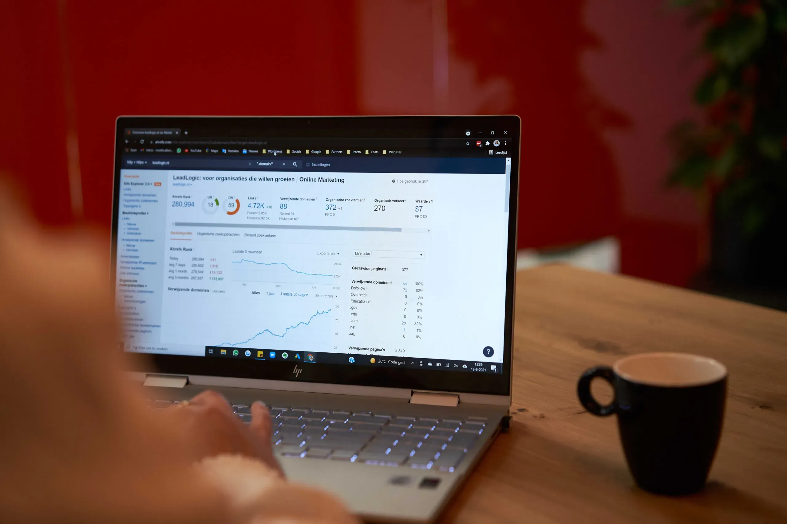 thumbnail Waarom je juist nú moet investeren in SEO voor een vliegende (her)start!